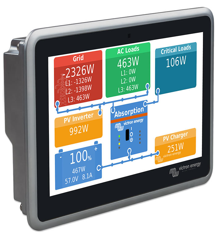 Victron Ekrano GX