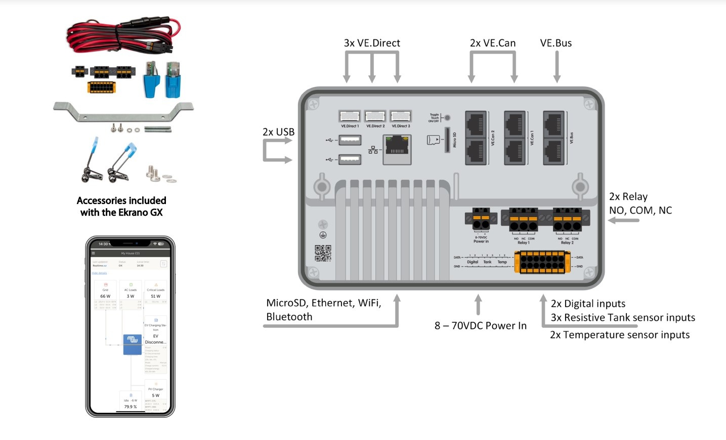 Victron Ekrano GX, foto 4 van 6