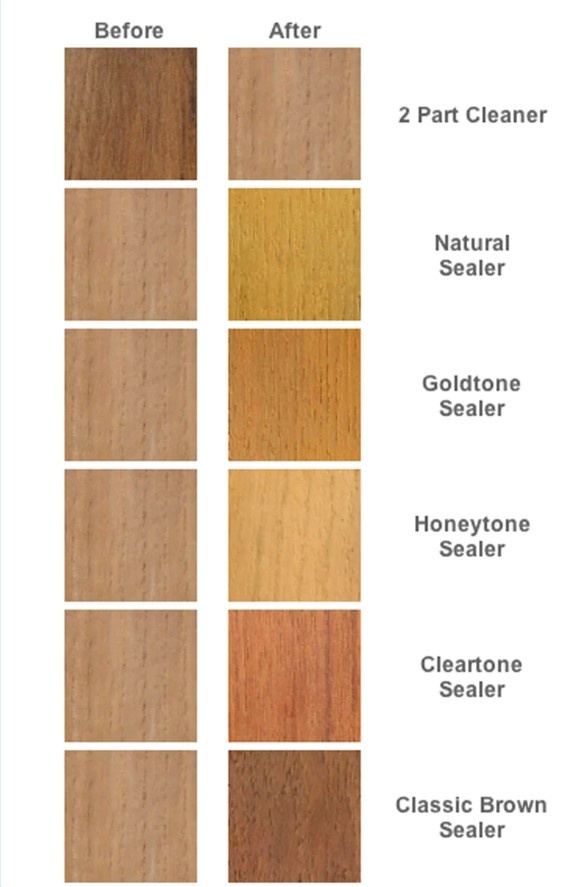 Semco Sealer 3,789 Ltr