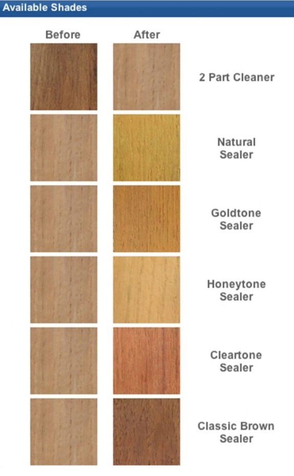 Semco Teak Grab Bag 0,946 Ltr