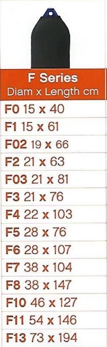 FenderFits F03 Fenderhoes ca. 21 x 81 cm navy (2), foto 2 van 2