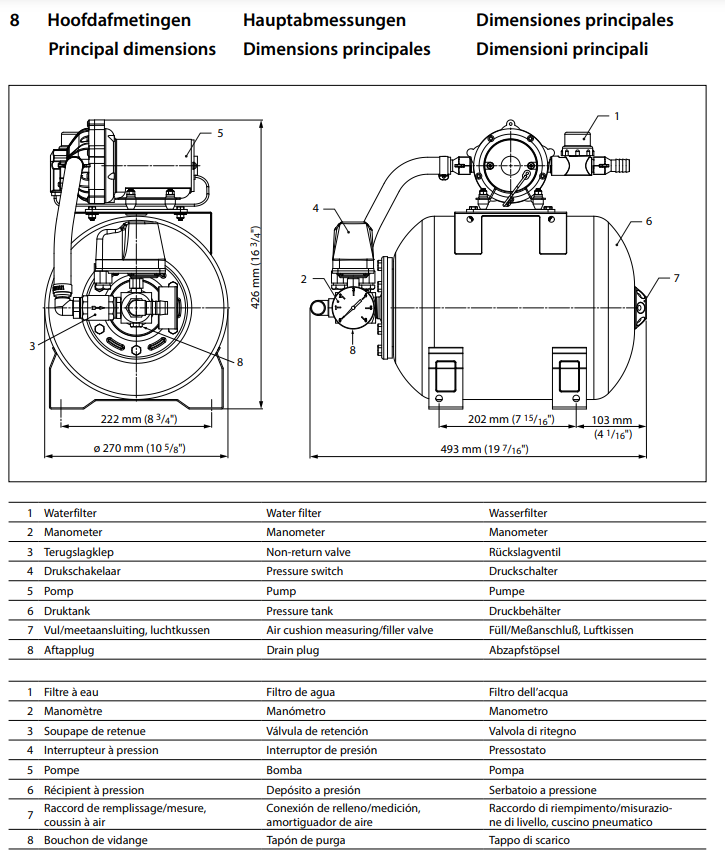 Vetus PFWS19 Waterdruksysteem
