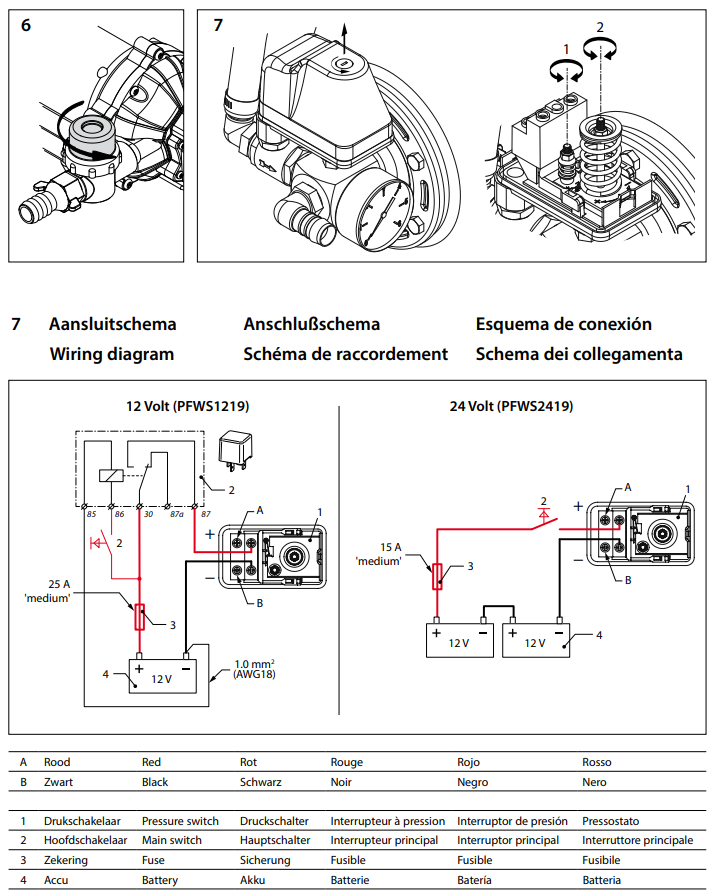 Vetus PFWS19 Waterdruksysteem