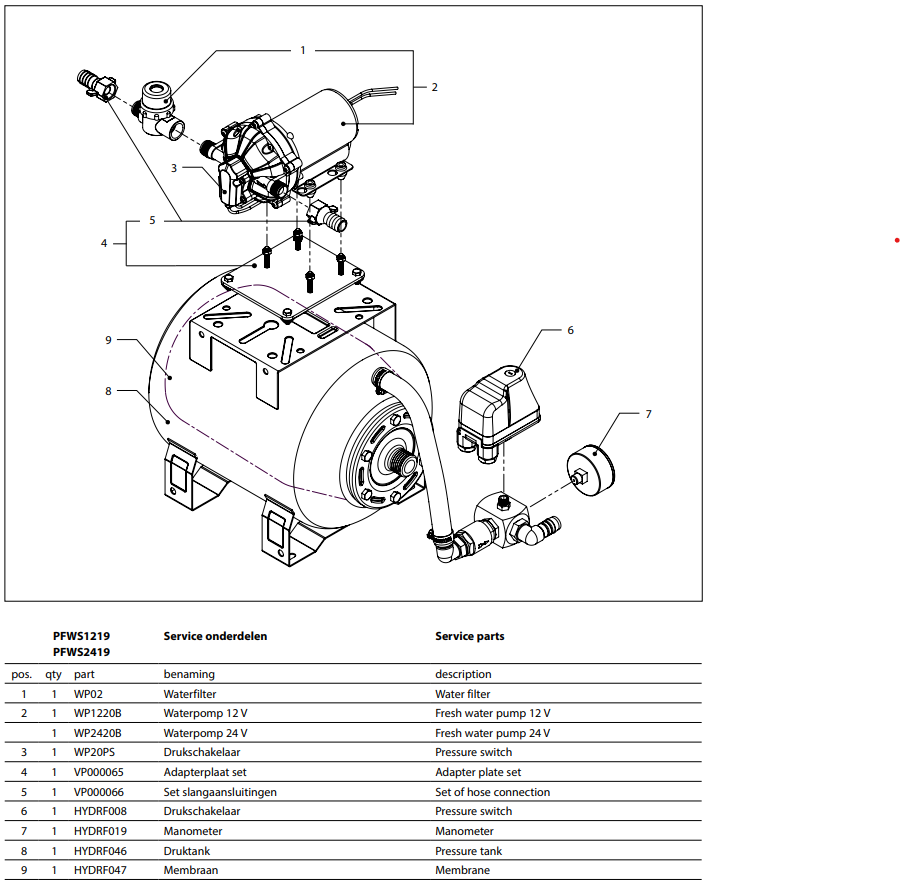 Vetus PFWS19 Waterdruksysteem