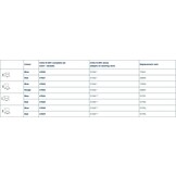 Plastimo Doradebox Middel