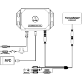 JL Audio Netwerkkabel met voeding