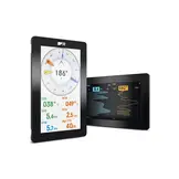 Raymarine Raymarine Alpha Performance 9