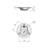 Roca Luikring rond RVS