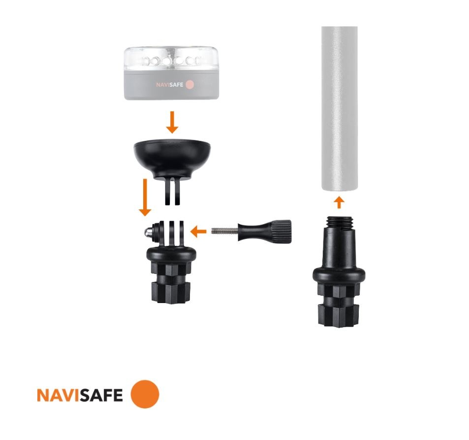 Navisafe Converter pack RAILBLAZA, foto 3 van 4
