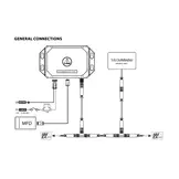 JL Audio NMEA 2000 Netwerk interface voor MediaMaster® MM105 & MM105-HR