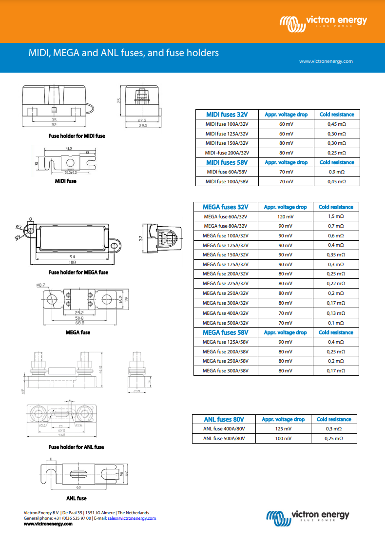 Victron MEGA-Zekering 32V 5 stuks 60A