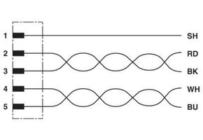 Phoenix Direct Bussysteemkabel, CANopen, 5-polig, PUR halogeenvrij, grijs RAL 7001, afgeschermd, rechte M12-stiftconnector, A-gepolariseerd en vrij kabeluiteinde, kabellengte: 1,2 m