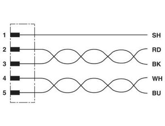 Phoenix Direct Bussysteemkabel, CANopen, 5-polig, PUR halogeenvrij, grijs RAL 7001, afgeschermd, rechte M12-stiftconnector, A-gepolariseerd en vrij kabeluiteinde, kabellengte: 1,2 m