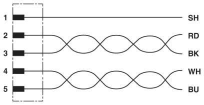 Phoenix Direct Bussysteemkabel, CANopen, 5-polig, PUR halogeenvrij, grijs RAL 7001, afgeschermd, rechte M12-stiftconnector, A-gepolariseerd en vrij kabeluiteinde, kabellengte: 1,2 m