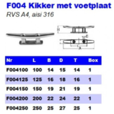 RVS Kikker met voetplaat F004 100MM