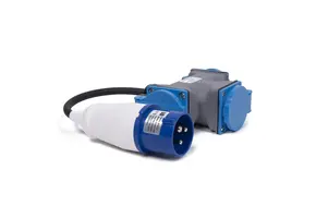 Benson CEE verloop contra 3-weg