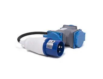 Benson CEE verloop contra 3-weg