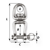 Wichard Wartel met oog en gaffel HR RVS