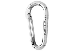 Wichard Karabijnhaak symetrisch zonder oog RVS