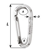Wichard Karabijnhaak symetrisch zonder oog RVS