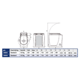 SPX Johnson Elektrisch Toilet Laguna