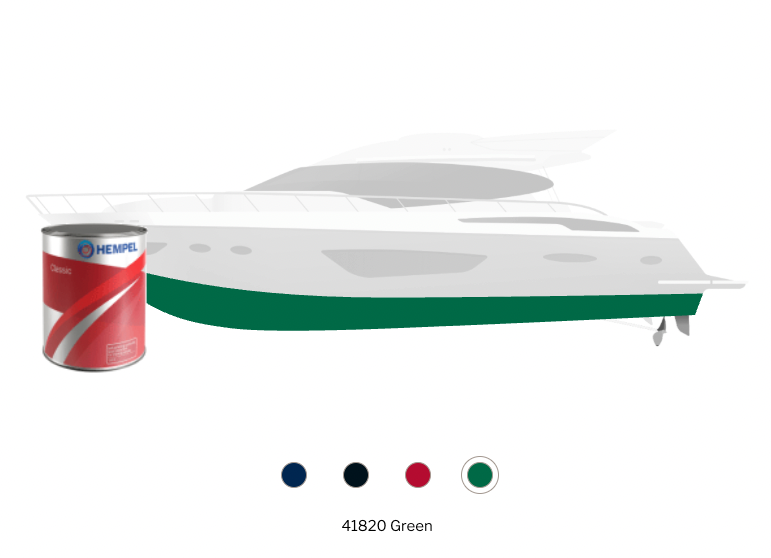 Hempel Classic Antifouling, foto 5 van 6