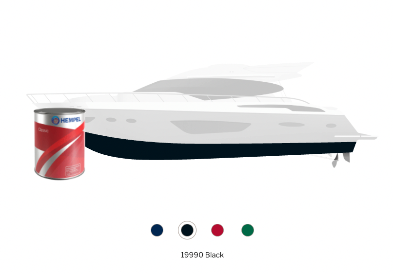 Hempel Classic Antifouling