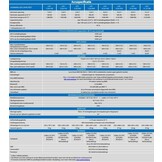 Victron LiFePO4 accu NG