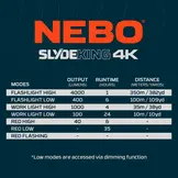 NEBO® Zaklamp Slyde King 4K | Oplaadbaar