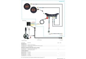 Yamaha Single Engine