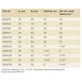 Volvo Penta Schroefasdiameter: 40 mm