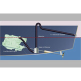 Halyard Top in Top out silencer, demper