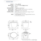 Tecma Evolution 2G, Wit, 230V, Thermo SoftClose, Std.Bed.