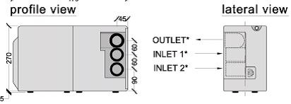 Tecma Sanisplit NK 3 24 Volt, foto 2 van 2
