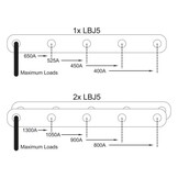 BEP Marine Linkplaat joiner dubbel (1 stuk)
