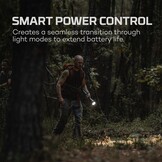 NEBO® Zaklamp Davinci™ 18000 oplaadbaar