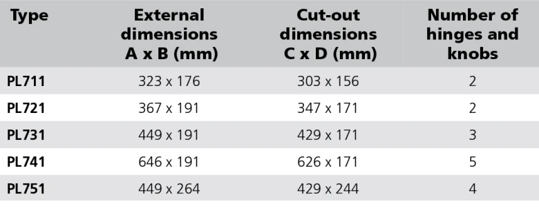 Vetus Poort type PL731