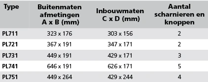 Vetus Poort type PL731