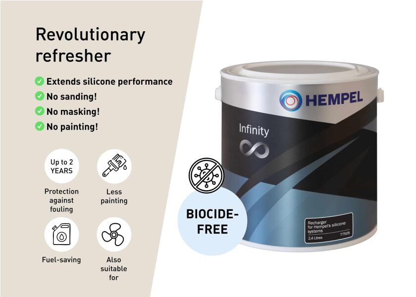 Hempel 's Infinity 2,4L, foto 2 van 2