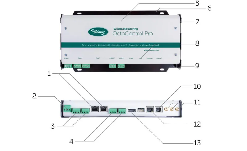 WhisperPower OctoControl Pro, foto 3 van 3