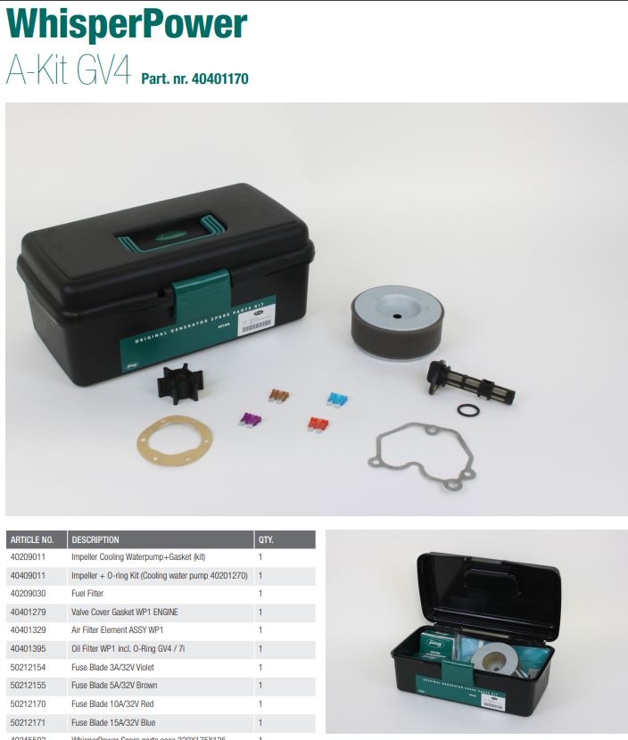 WhisperPower A-kit Onderhoudsonderdelen