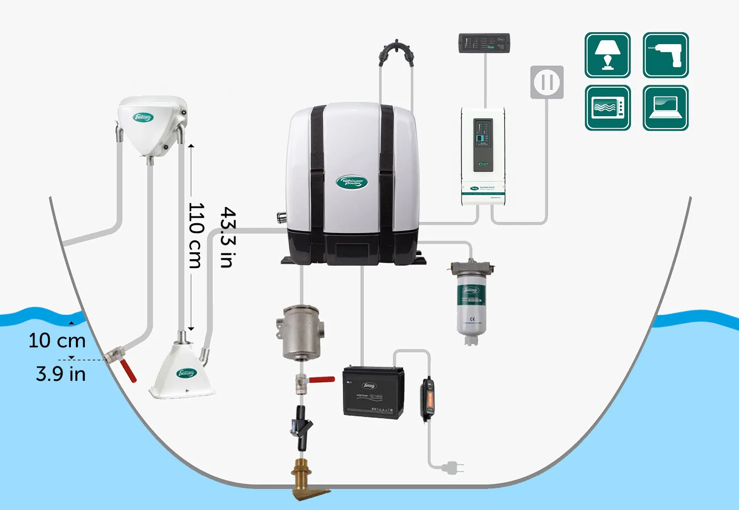 WhisperPower Piccolo 6 2-cil 6kVa 6kW 1
