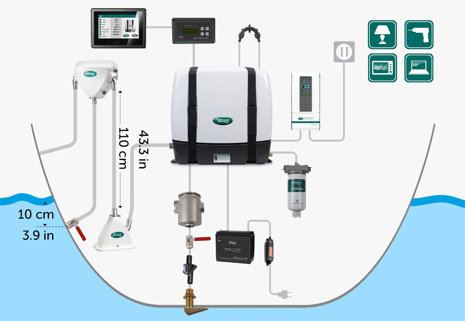 WhisperPower Piccolo 8 marine generator 2 cil. Kubota motor 1 fase