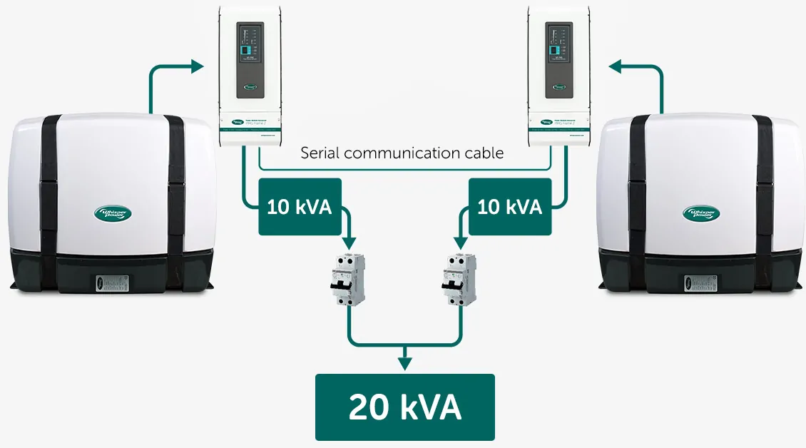 WhisperPower Piccolo 10 marine generator 3 cil. Kubota motor 10kVA 8.5kW