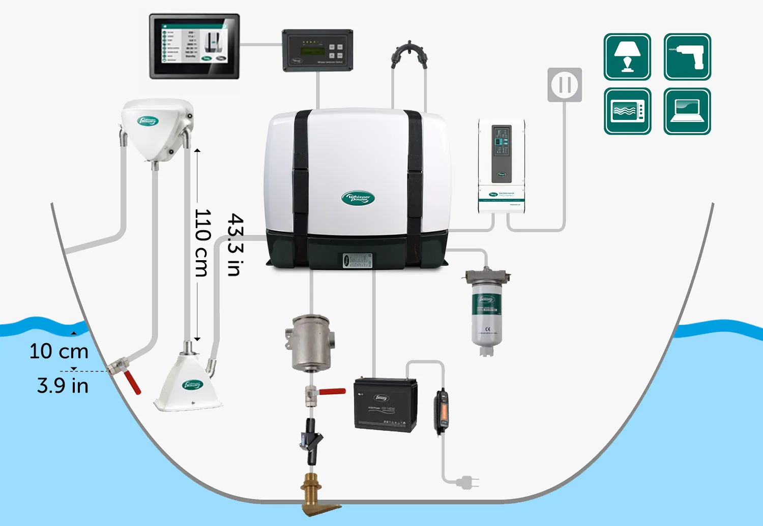 WhisperPower Piccolo 12 marine generator 3 cil. Kubota motor