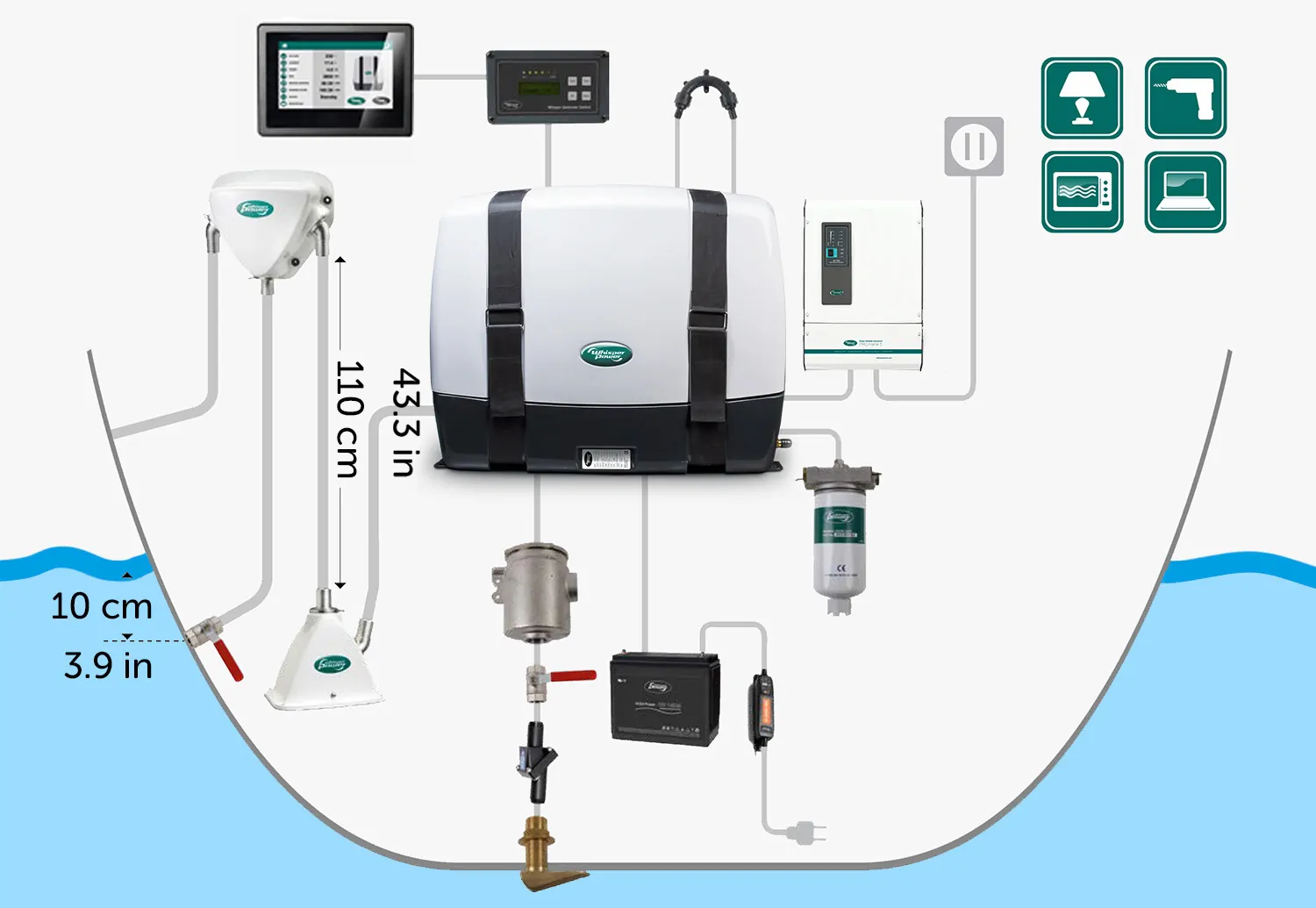 WhisperPower Piccolo 15 marine generator 3 cil. Kubota motor 15kVA