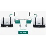 WhisperPower Piccolo 15 marine generator 3 cil. Kubota motor 15kVA