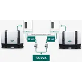 WhisperPower Piccolo 18 marine diesel generator 4 cil. Kubota motor 18 kVA