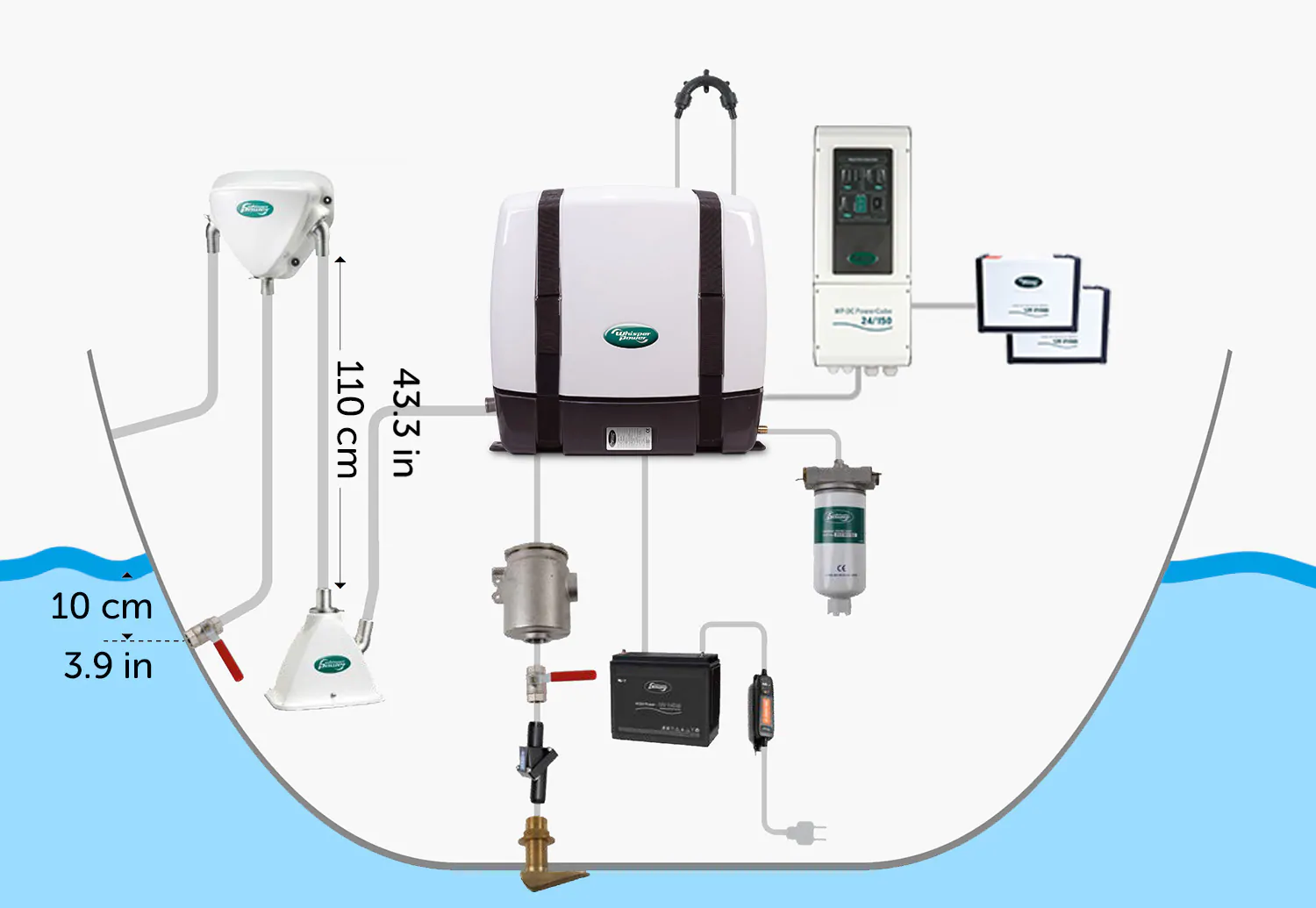 WhisperPower Piccolo GV 2 marine diesel generator 3 cil. Kubota motor