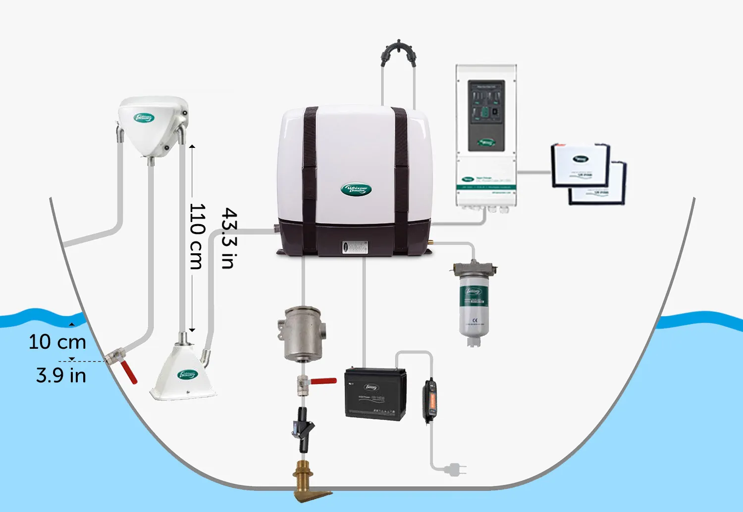 WhisperPower Piccolo GV 3  Plus marine diesel generator 3 cil. Kubota motor